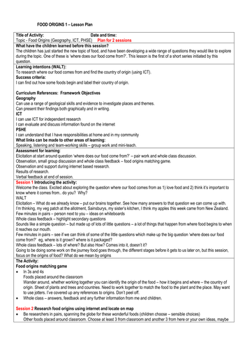 Where does our food come from?
