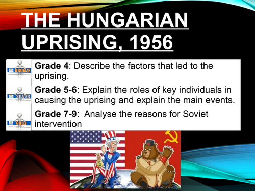 The Hungarian Uprising 1956: causes and events. Cold War and Superpower relations.