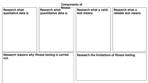 AQA GCSE PE 2016 GRADES 9-1 components of fitness part 2