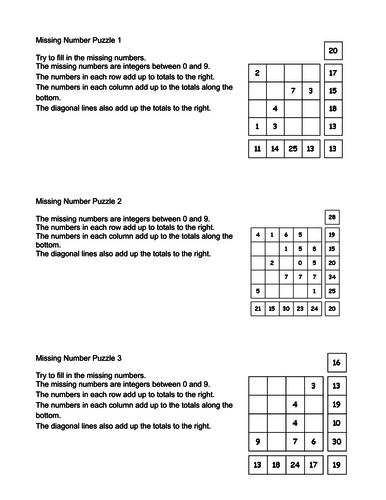 Missing Number Year 5/6/7/8 SATS style - With Answers