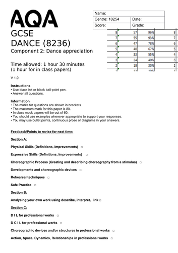 Year 10 GCSE Dance new specification mock paper 1 | Teaching Resources