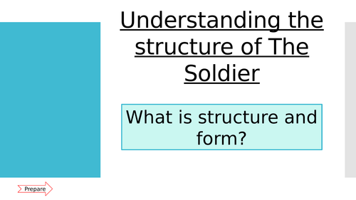 The Soldier - Rupert Brooke Resources