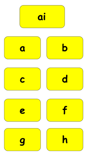 -ai/ay Phonics Activity