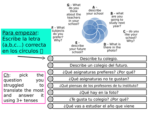 Spanish new GCSE - Speaking exam preparation lessons following new GCSE Format - school