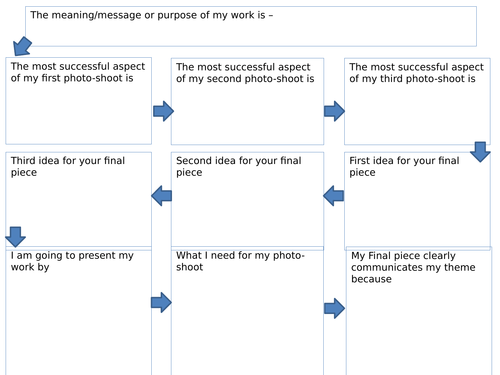 Photography shoot plan