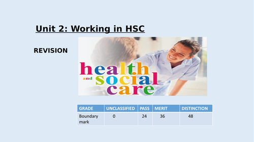 PPT - Unit 2 Working in HSC [New spec] Exam practice questions