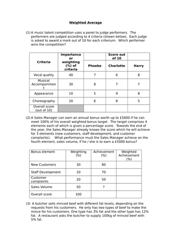 Weighted Average and Simple Average