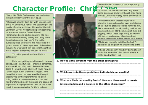 Tomorrow When the War Began - Character profile: Chris Lang
