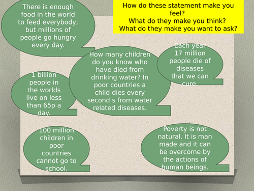 Development and Aid Lesson 8 - Make Poverty History