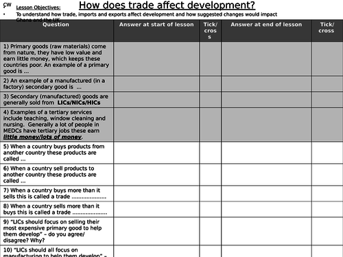 Development and Aid Lesson 9 - How does trade affect development