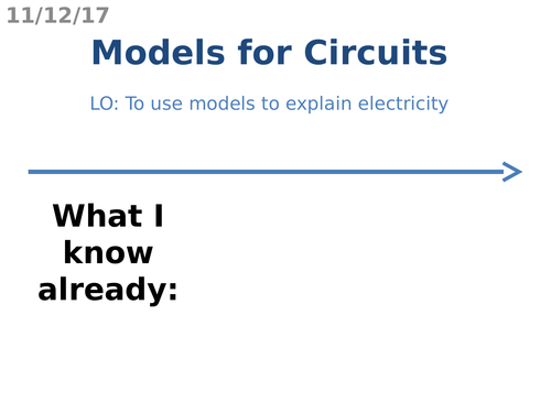Models for Circuits
