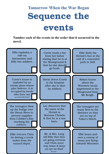 Tomorrow When the War Began - Sequence the events