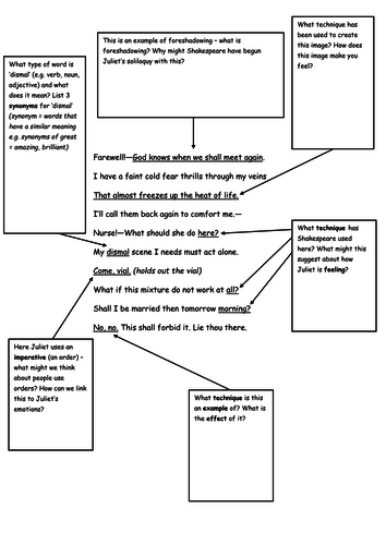 Shakespeare's 'Romeo and Juliet' - Act 4