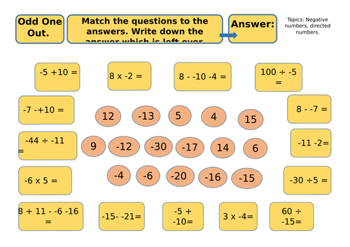 odd one out negative directed numbers teaching resources