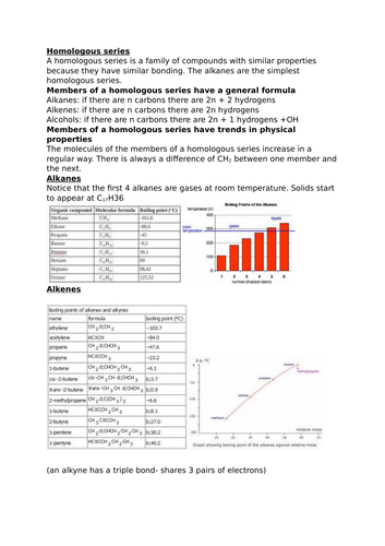 homologous series