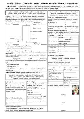 New GCSE  - Fractional Distillation