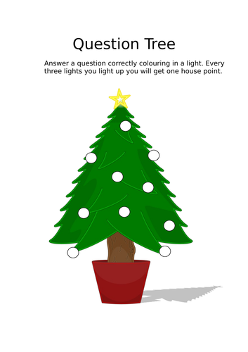 Question Tree