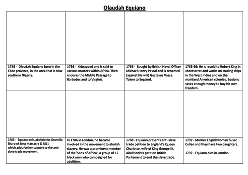 Olaudah Equiano Comic Strip and Storyboard