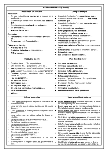 Spanish essay phrases pdf picture