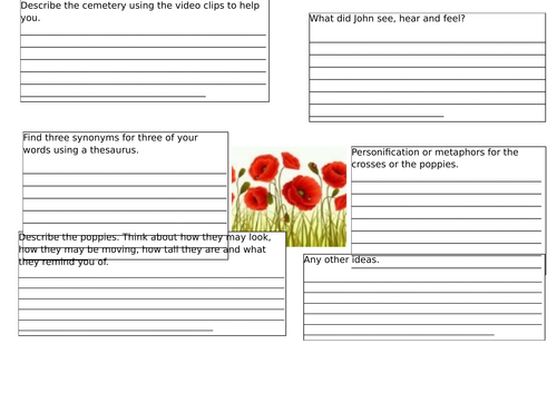Remembrance work to create poetry or descriptions.