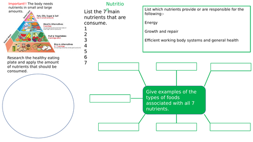 AQA GCSE PE 2016 GRADES 9-1 diet/nutrients