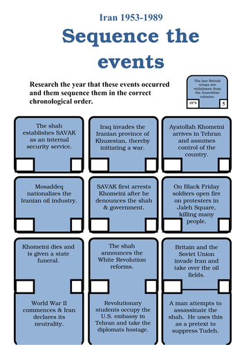 Iran 1953-1989 - Sequence the events