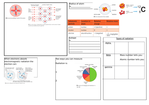 CP6 radioactivity revision mat