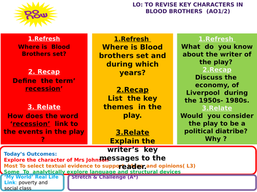 Blood Brothers  context/Mrs Johnstone