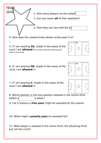 Netball Quiz Teaching Resources