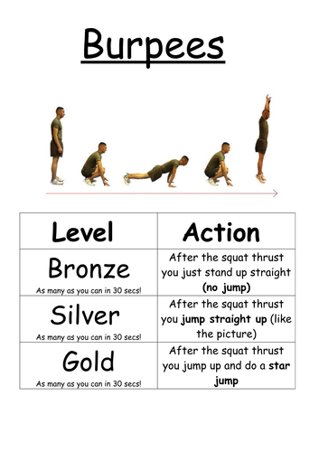 Fitness - Circuit training cards and activity