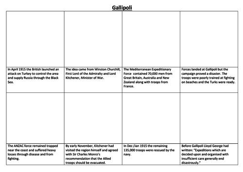 Gallipoli Comic Strip and Storyboard