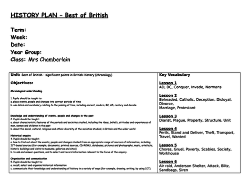 History Planning - Best of British Unit of Work (6 lesson - 3 way differentiation)