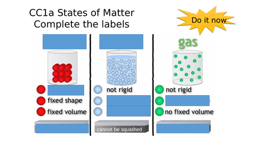 Starters for Edexcel Combined Science CC1 and CC2