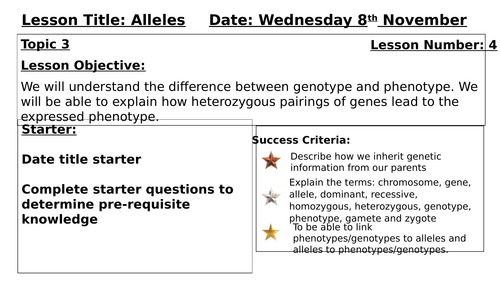 CB3 Alleles and Inheritance Lesson