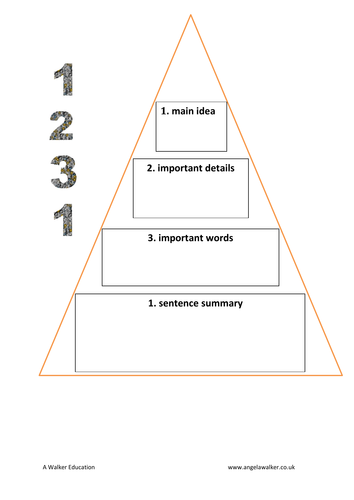 Finding the main idea - 1-2-3-1 reading comprehension organiser