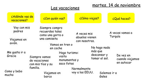 Las vacaciones - Spanish Holidays lesson powerpoint