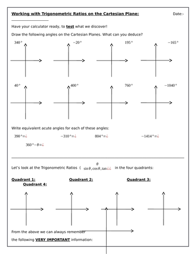 Introduction to Trigonometric Ratios on the Cartesian Plane