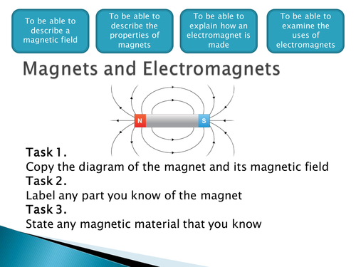 Application of Electromagnets