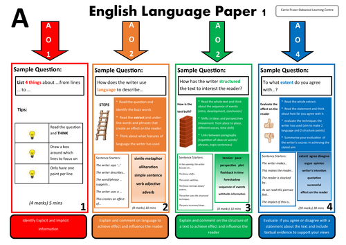 aqa-language-paper-one-writing-mat-teaching-resources