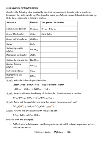 ionic-equations-gcse-worksheet-with-answers-teaching-resources