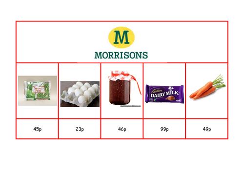 Real life maths involving money (differentiated).