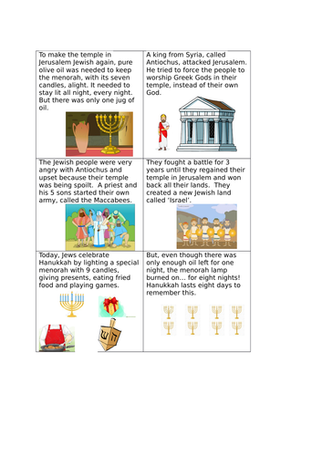 Hanukkah Story Sequencing Activity Teaching Resources