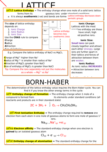 A Level Chemistry - Lattice Enthalpy & Born Haber Cycle (Energy A2)