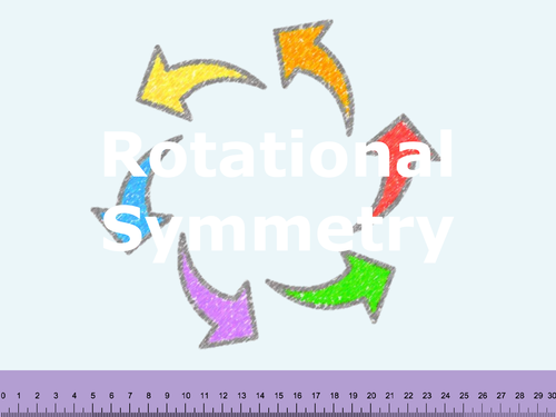 Rotational Symmetry Demonstration PowerPoint | Teaching Resources