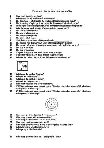 AQA C1 and C2 Questions