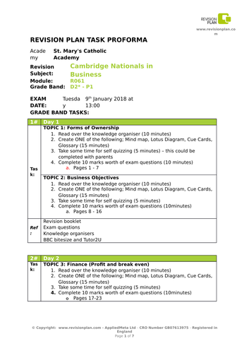 Cambridge Nationals Jan 2018 R061 revision