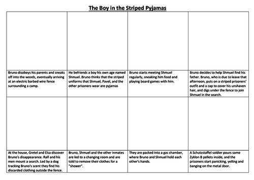 The Boy in the Striped Pyjamas Comic Strip and Storyboard