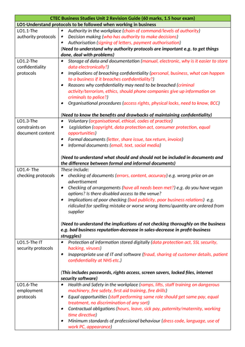 CTEC Business Studies 2016 Unit 2 Revision Checklist