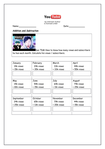 Dan TDM youtube differentiated addition worksheet