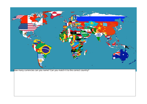Intermarket Relationships